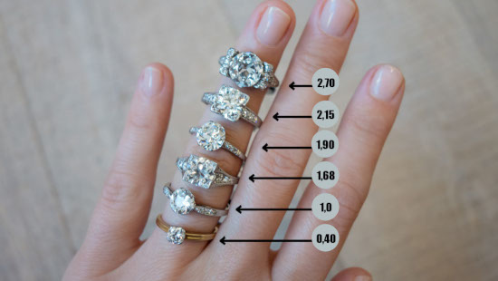 Как выглядят бриллианты разных каратов